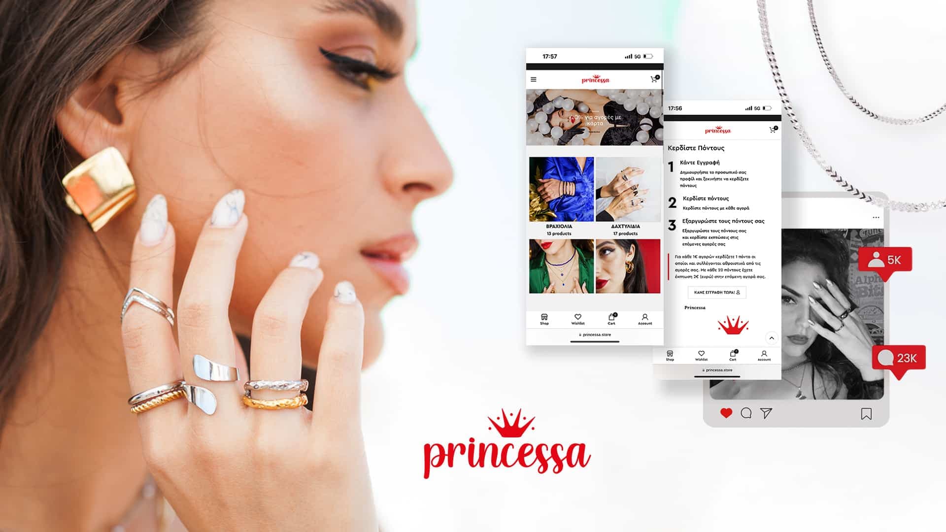Performance Marketing | Client: Princessa
