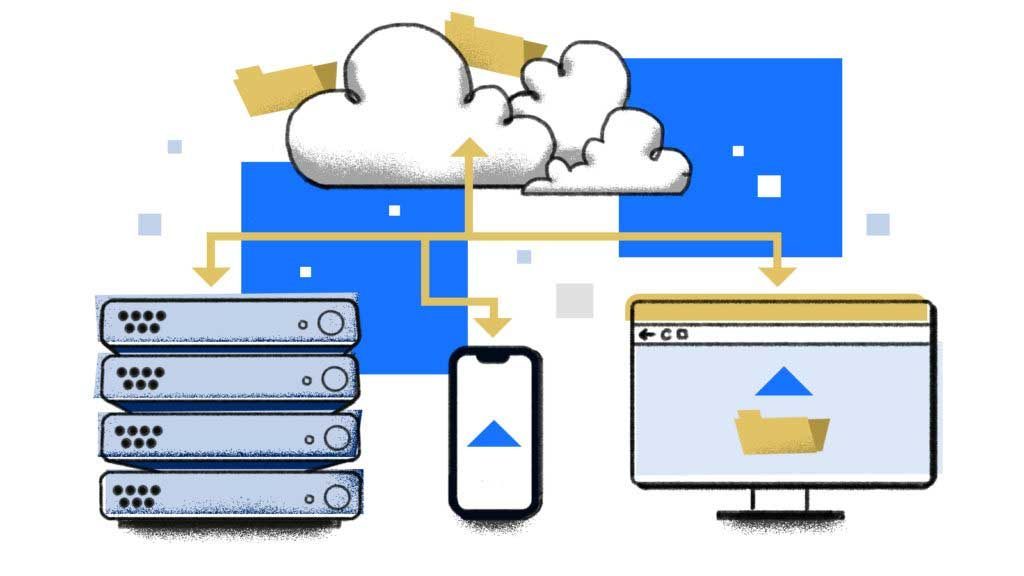 Φιλοξενία Ιστοσελίδων: Site Backup