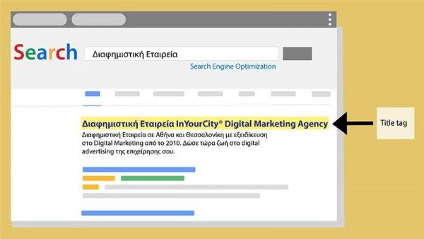 ετικέτες τίτλων title tags seo
