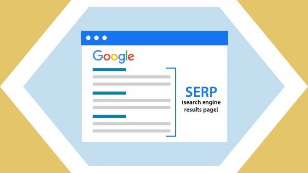 google SERPS
