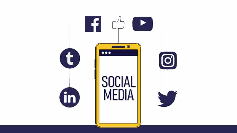 benefits of using social media marketing