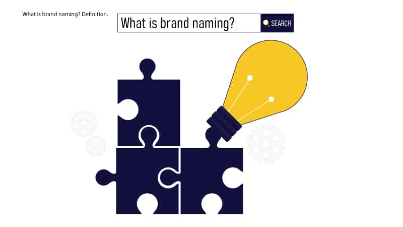 brand naming definition