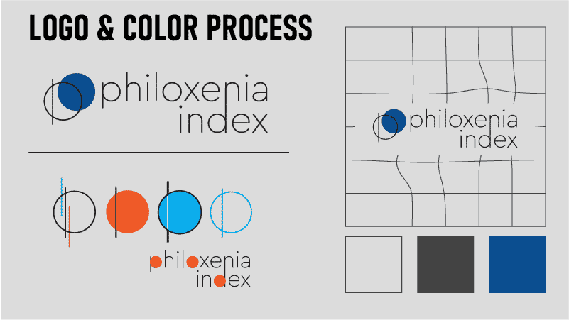 Logo process philoxenia index case study